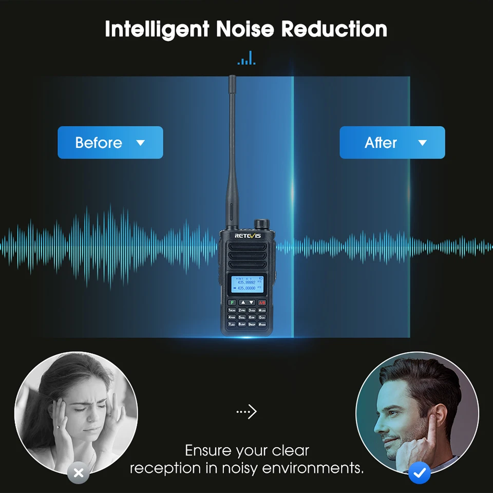Retevis RA89 Walkie Talkie Ham radio FM VHF UHF Communication Radio Walkie Talkie Long Range IP68 Waterproof Type-C Transceiver 3