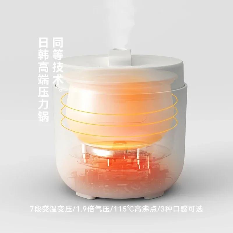 household  new style Electric pressure cooker 5L large capacity multifunctional pressure cooker rice cooker 2