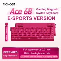 ace68-berryred