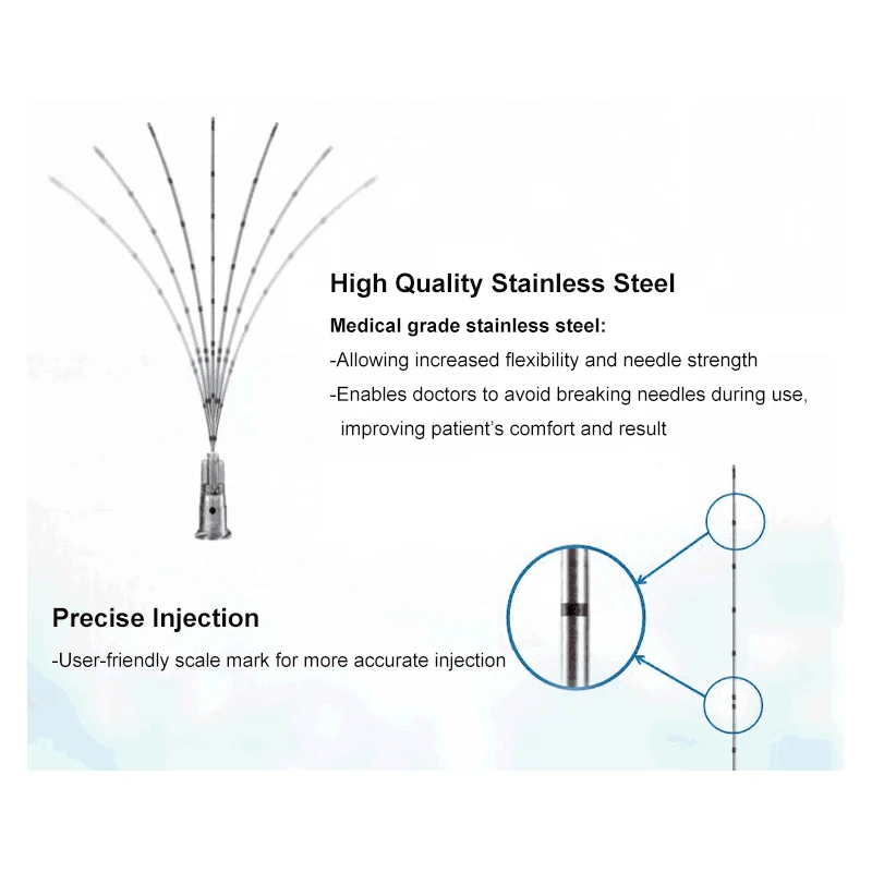 Disposable Cannula 50pcs Factory Disposable Blunt-tip Cannula 22g 23G 25G 27G 18G 50mm/70 Blunt Fine Micro Body Piercing Needles Cannula Syringe