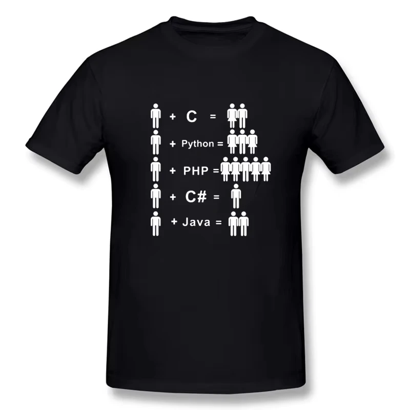 Funny C Java Python Programmer Developer Printed T Shirt Graphic T ...