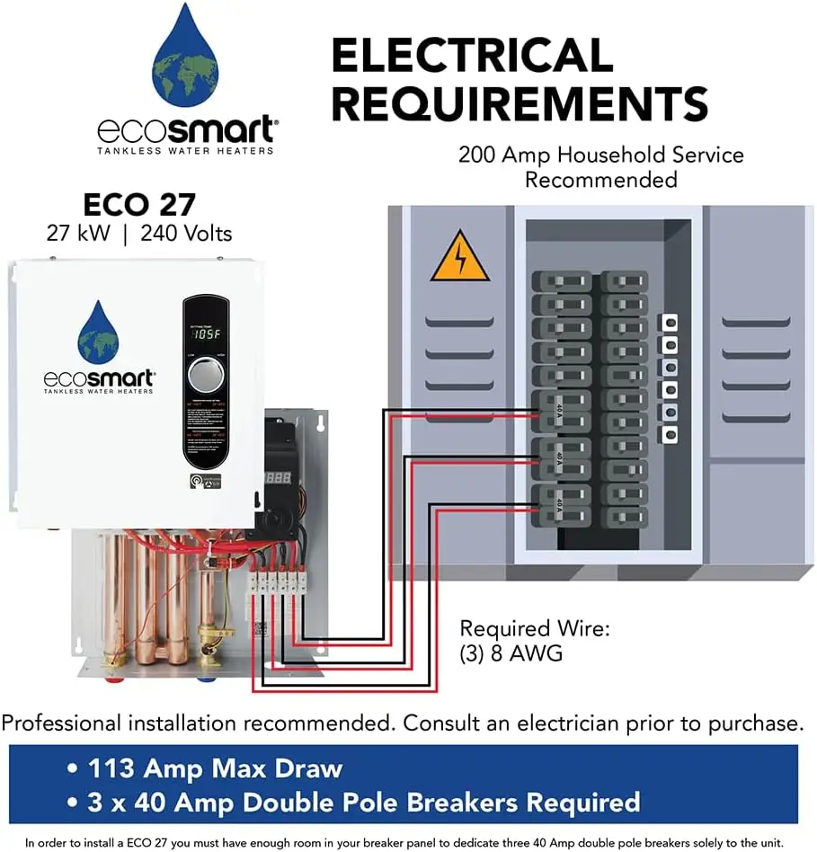 ECO 27 Tankless Water Heater, Electric, 27-kW-Quantity 1, 17 x 17 x 3.5