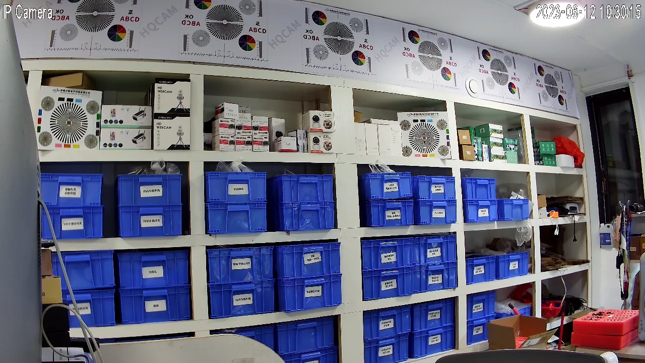 Camera module diagram