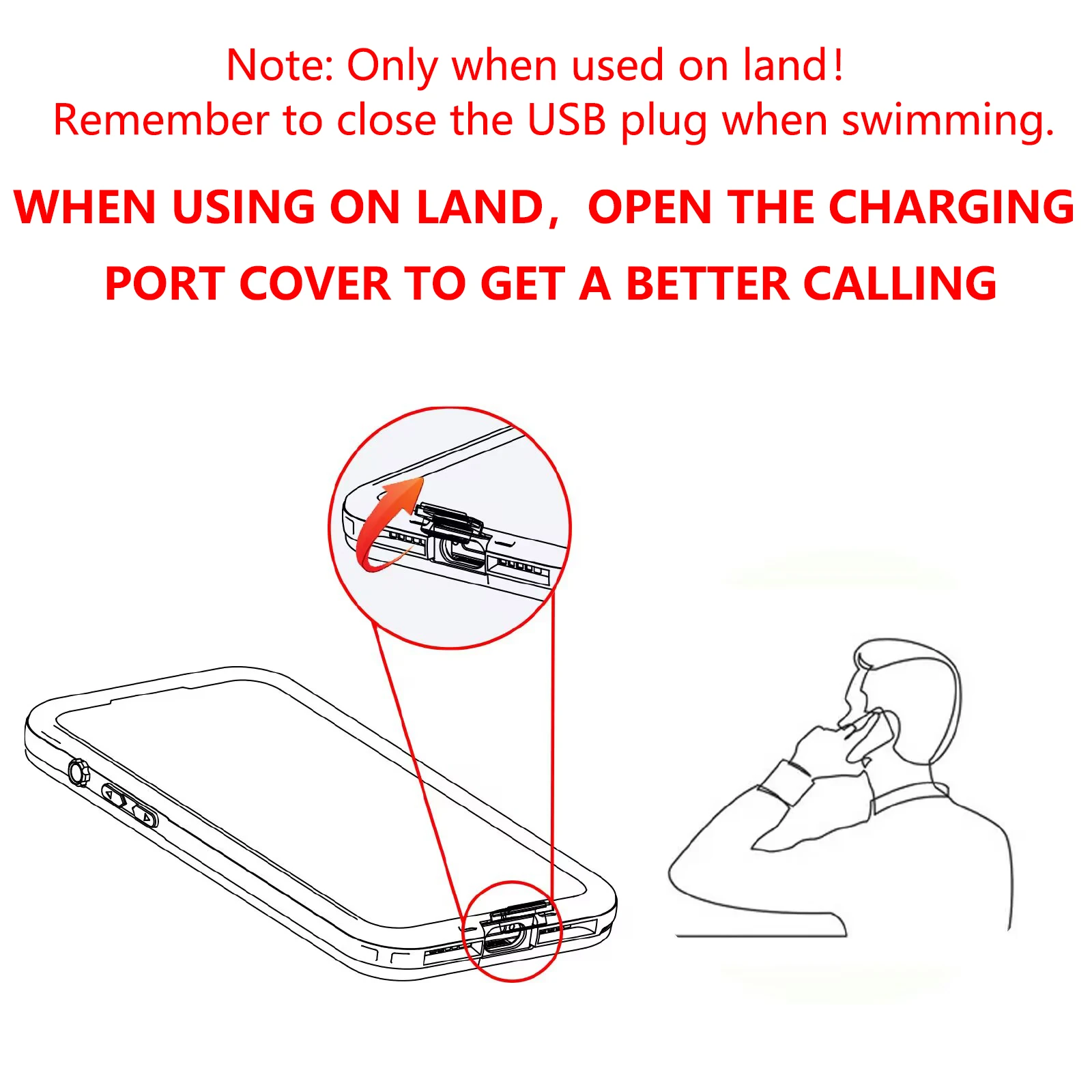 Universal Waterproof Phone Case, Transparent Anti-Drop, Submersible Up to 2 Meters