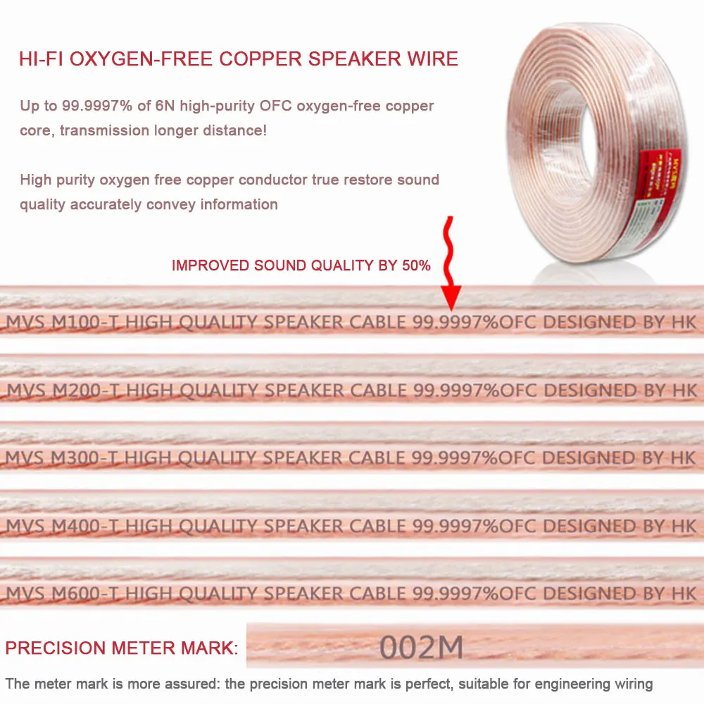Description Picture 6 of itemMusical Sound 6N HIFI Speaker Cable High Quality OFC Oxygen-free Copper DIY Audio Line Wire Cable for Car Audio Home Theater