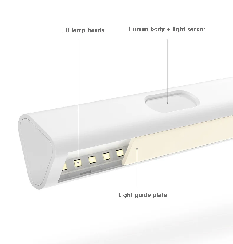 LED Induction Night Light Magnetic Design 2-level Brightness Human Body Sensor 3