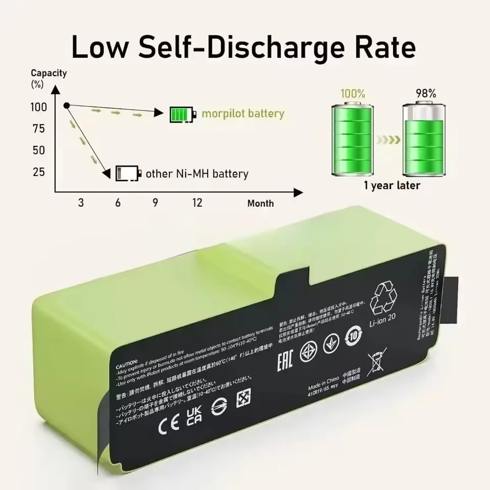 12800mAh Lithium Ion Battery For iRobot Roomba Cleaner 900 800 700 600 Series 960 980 981 965 895 545 660 690 680 675 890 860 6