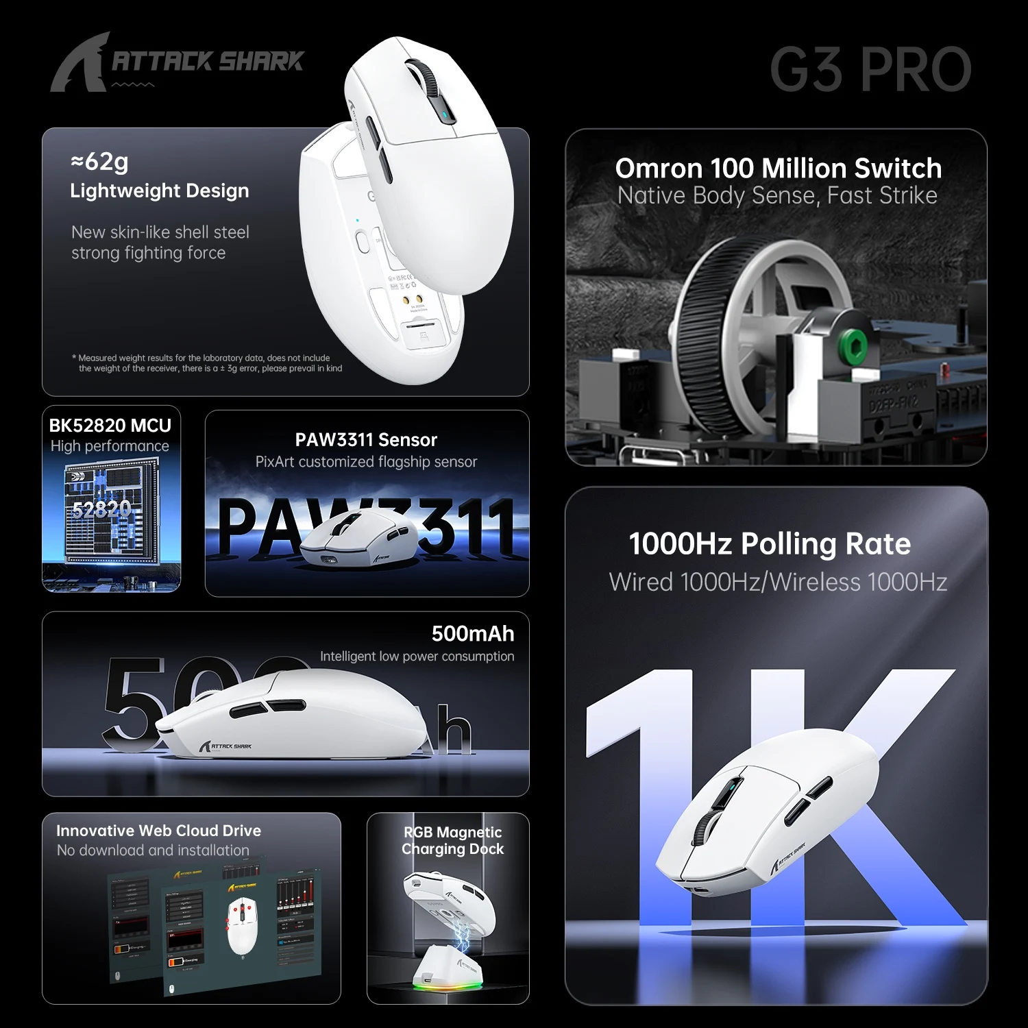 Ultra-Lightweight Tri-Mode Gaming Mouse with Precision Sensor and High Polling Rate