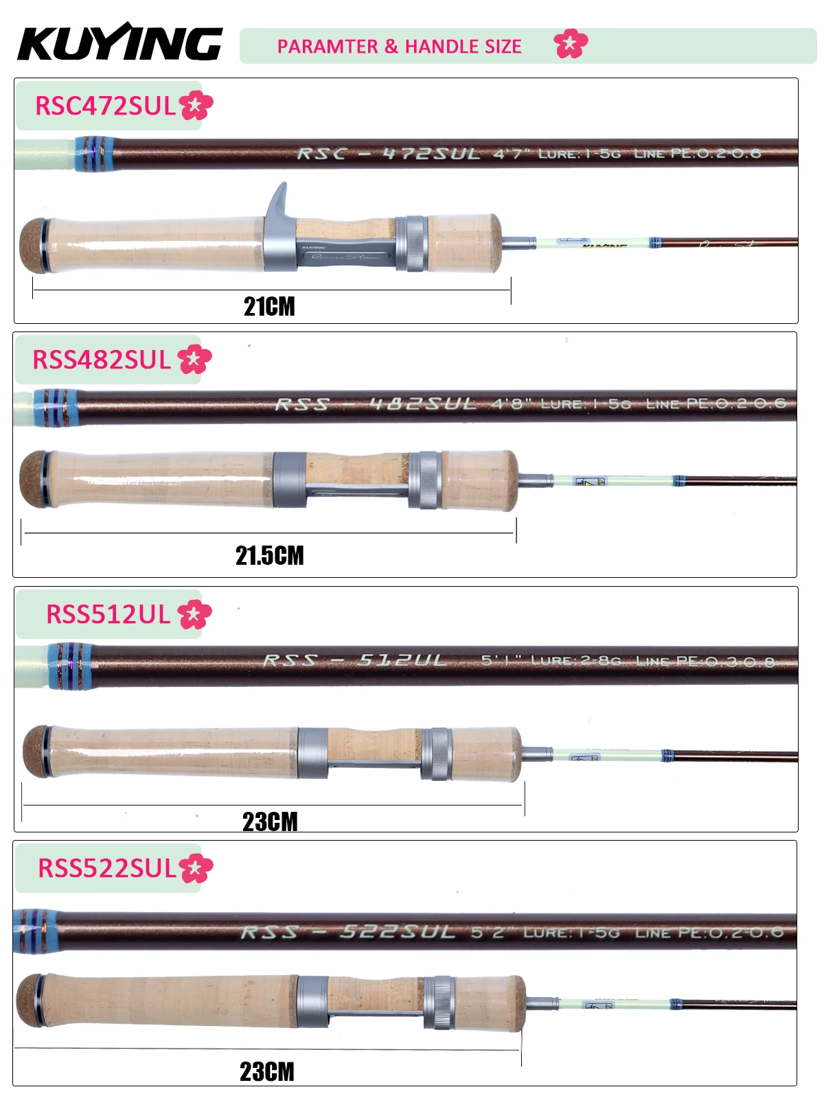 KUYING RAVINE Stream 4'7" 4'8" 5'0" 5'1" 5'2" 5'3" 6'6" Angelrute für Flussangeln Spinning Casting Leicht Ultraleicht Super FUJI – Detail 12