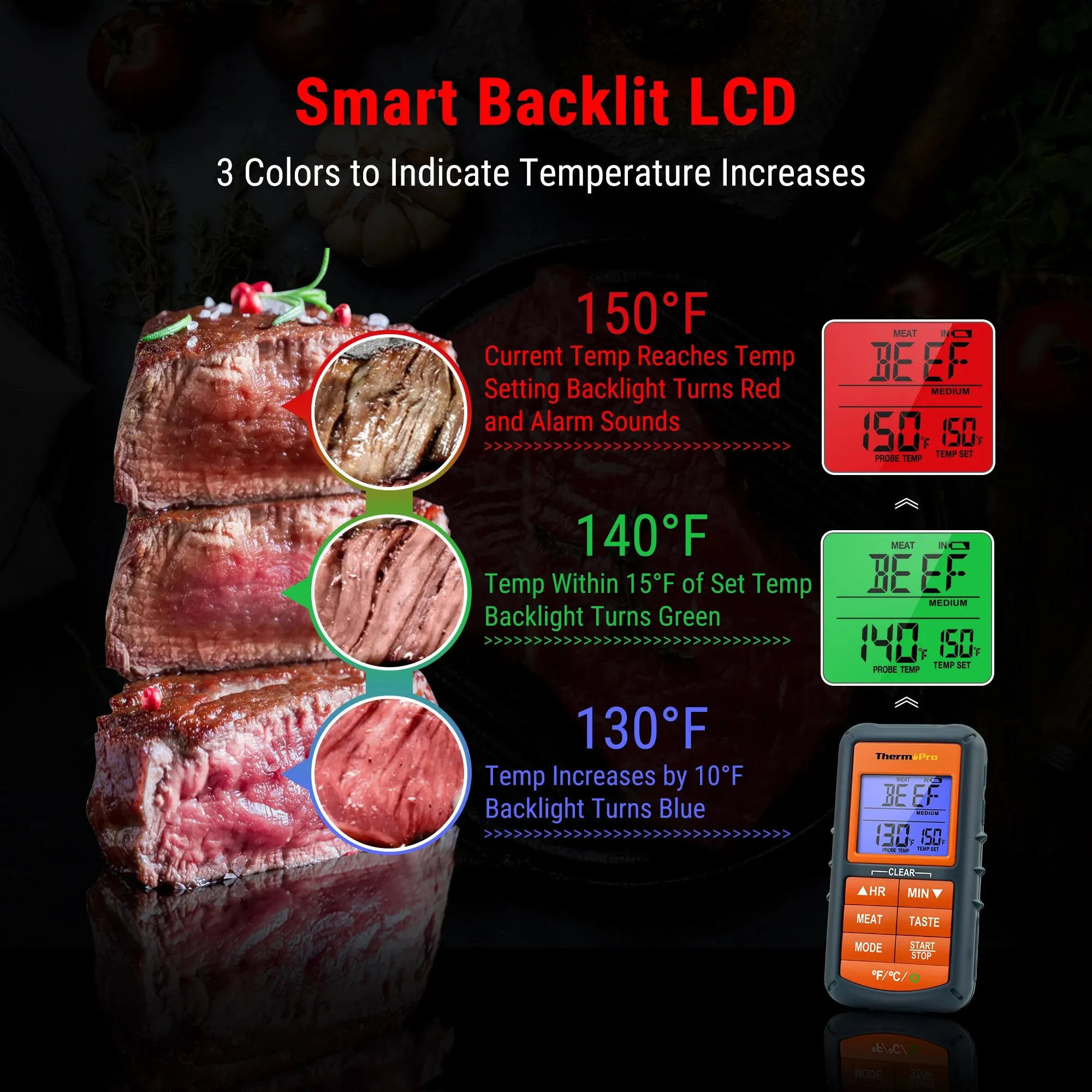 ThermoPro TP06B Digital Kitchen Food Thermometer Single Probe with Timer/Temperature Alarm for Smoker BBQ Meat Cooking digital thermometer food thermometer bbq thermometer