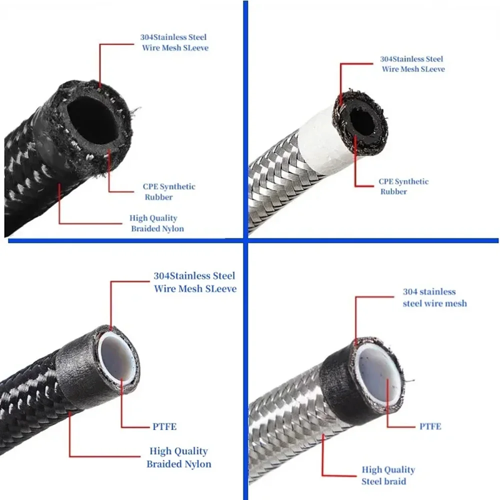 AN-4 Stainless Steel End Cap – AN4 AN 04 Fitting Cap By Torques