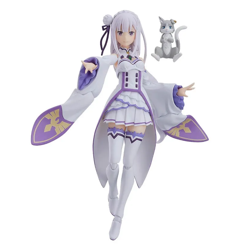 

Max Factory figma 419 Re: Life a Different World from Zero Emilia Anime Figure Model Collecile Action Toys