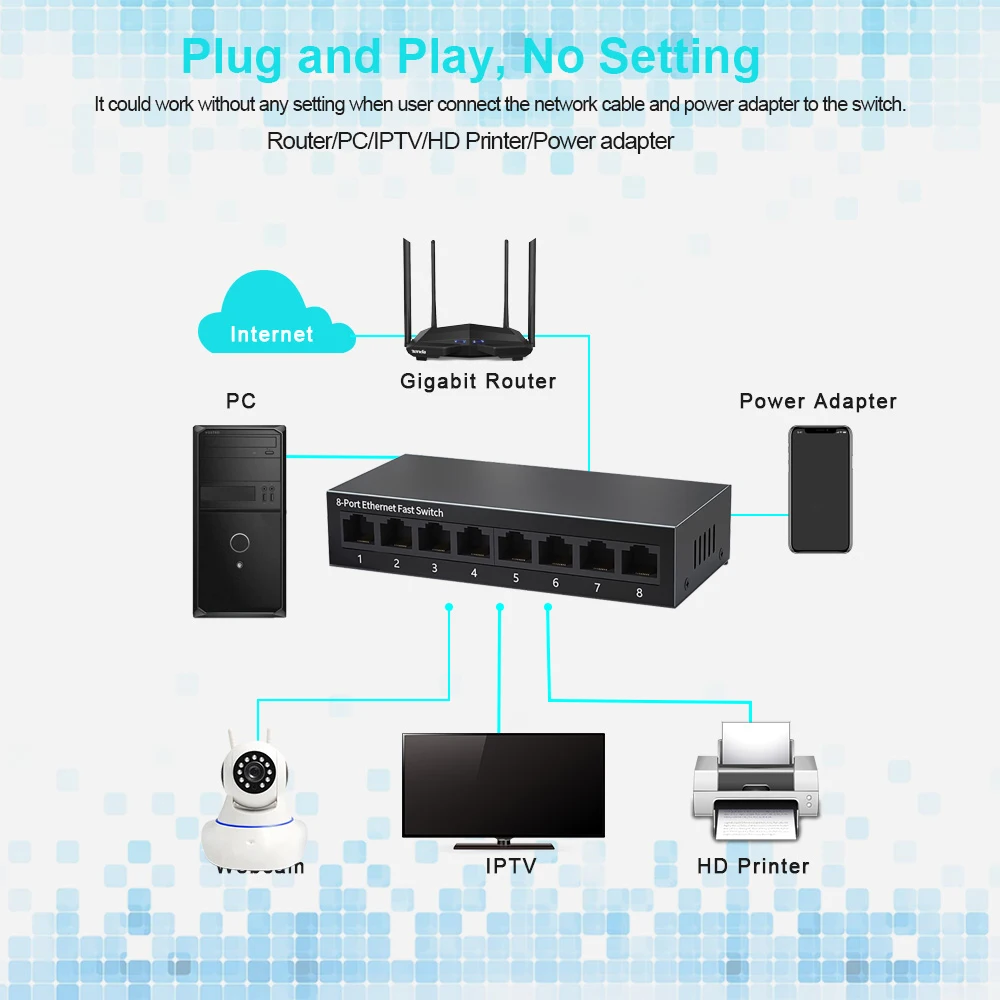 5/8 포트 10/100Mbps 네트워크 스위치 홈 오피스 EU 플러그용 미니 이더넷 고속 네트워크 스위치 분배기
