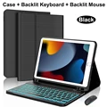 Black BM B
