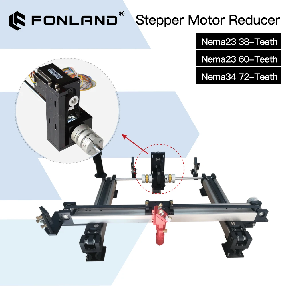 FONLAND 스테퍼 모터 감속기 Nema23 38-Teeth/ Nema23 60-Teeth/ Nema34 72-Teeth CO2 레이저 절단 및 조각 기계용
