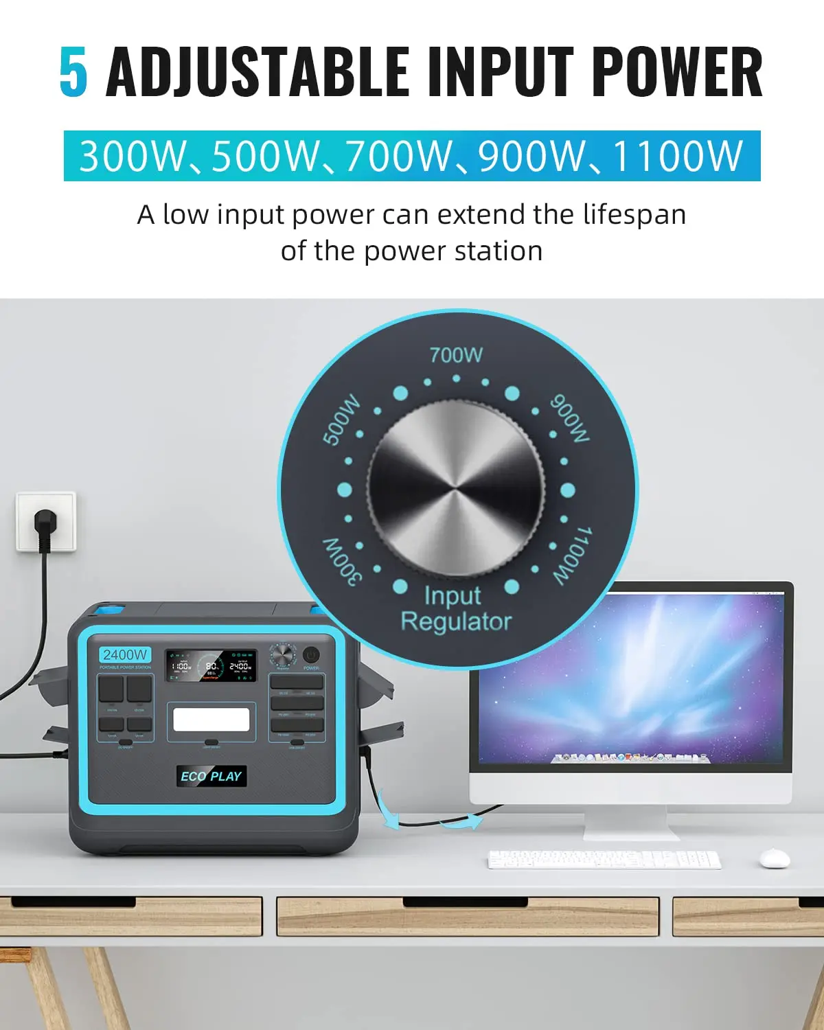 Portable Power Station, 240Wh Lifepo4 Generators  