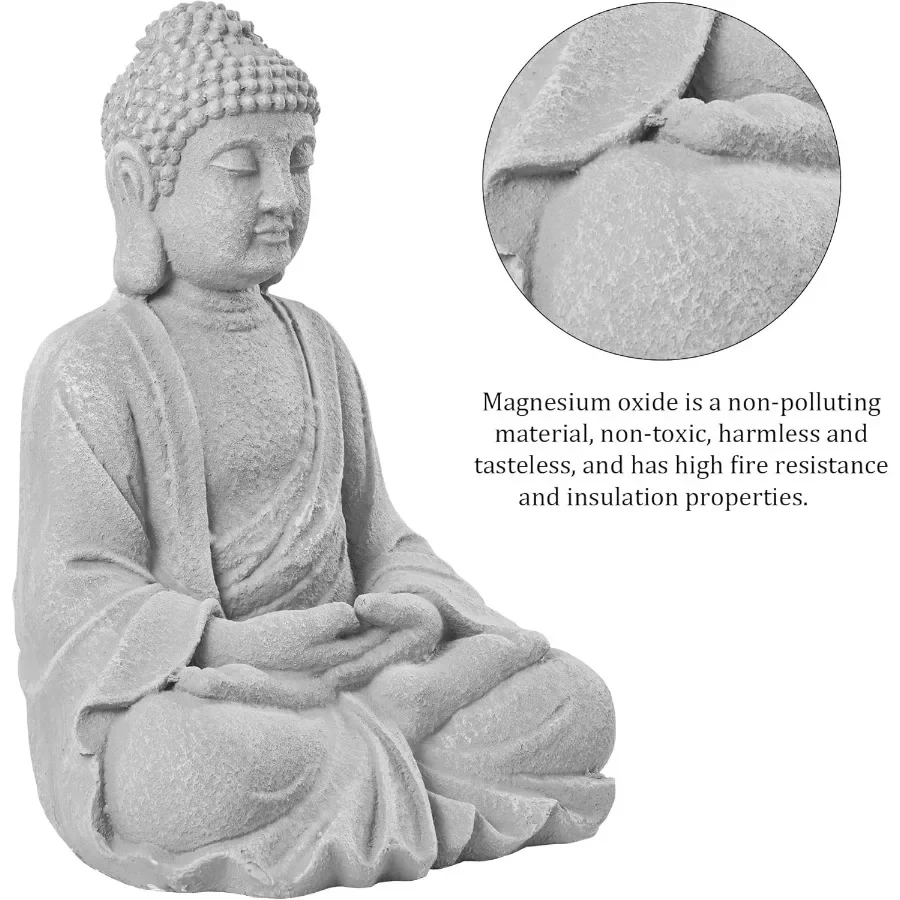 description