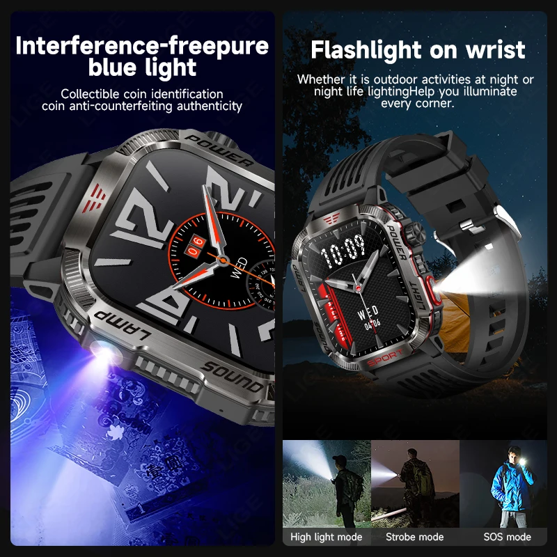 2024 New Military Outdoor Men's Smart Watch 600 mAh Battery Waterproof Fitness Blood Oxygen Bluetooth Call Smartwatch For Xiaomi 4