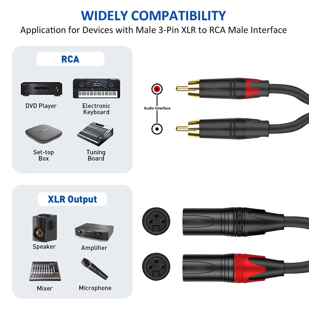 Dual Lotus RCA to XLR Audio Cable for Microphone and Instrument Connection
