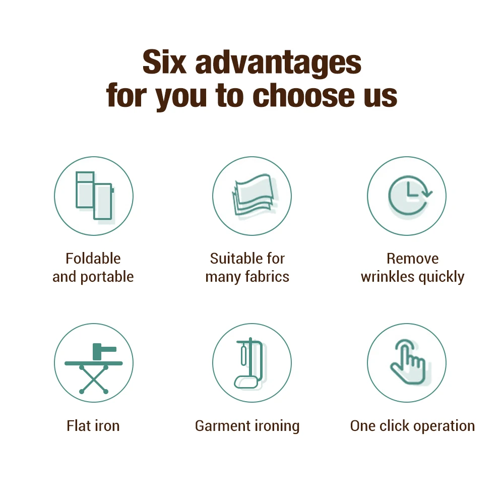 1000W Handheld Mini Steam Iron For Clothes Mite Removal Portable Fast-Heat Household Fabric Garment Steamer Home Travel