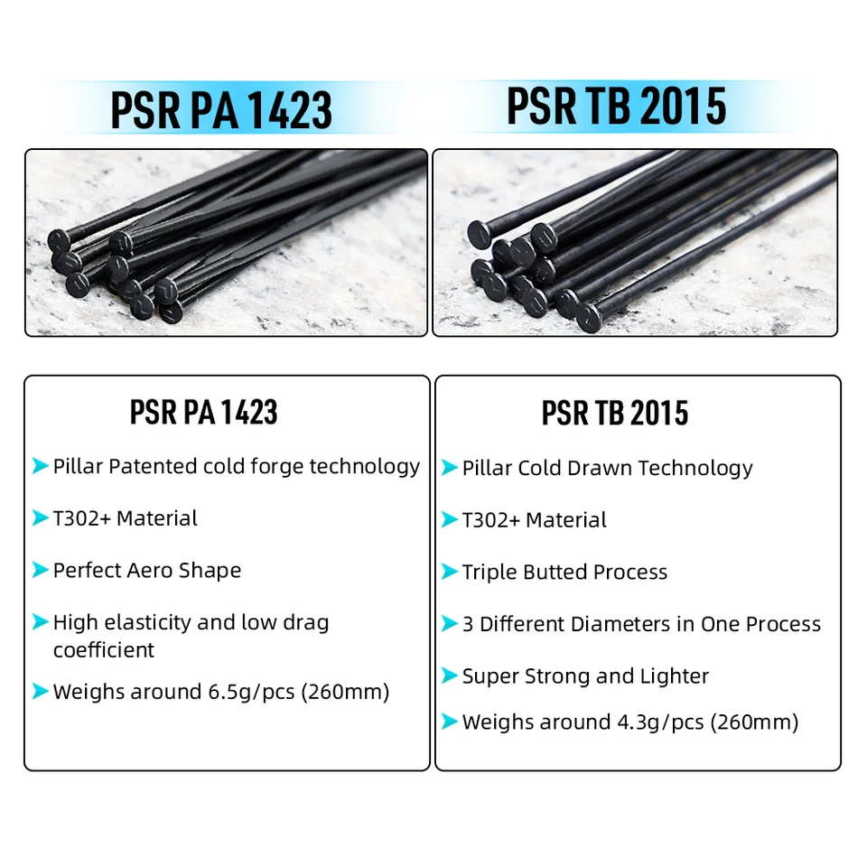 Ryetホイールセット（おまけ付き） RYET ロードバイクカーボンホイール 700c V ブレーキ超軽量ホイール