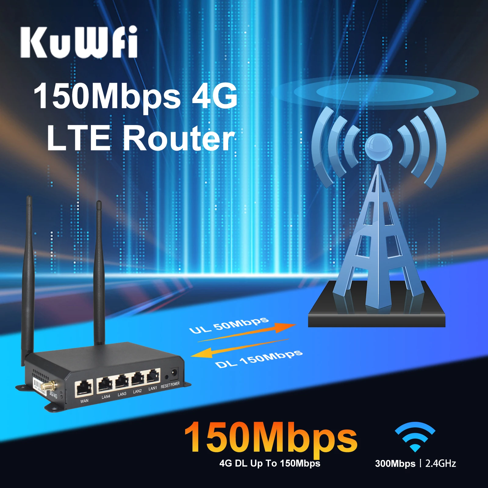 KuWFi 300Mbps CAT4 4G LTE Router Wireless WiFi Router 4pcs Detachable Antennas with WAN LAN RJ45 Port AP Repeater Mode USIM Slot 2