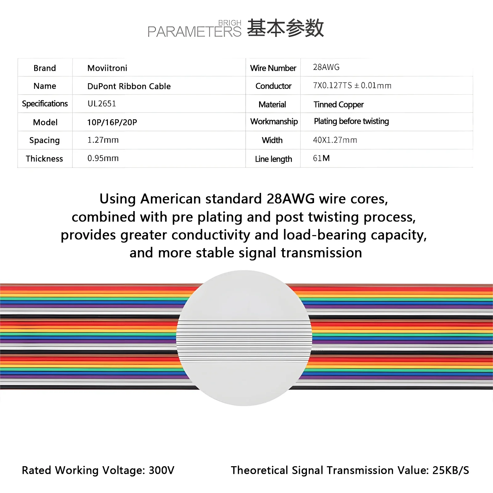 1M 10P/16P/20P DuPont Cable 1.27mm PITCH 28AWG Pure Copper Core Flat Ribbon Cable Rainbow DuPont Wire FC Dupont Connector