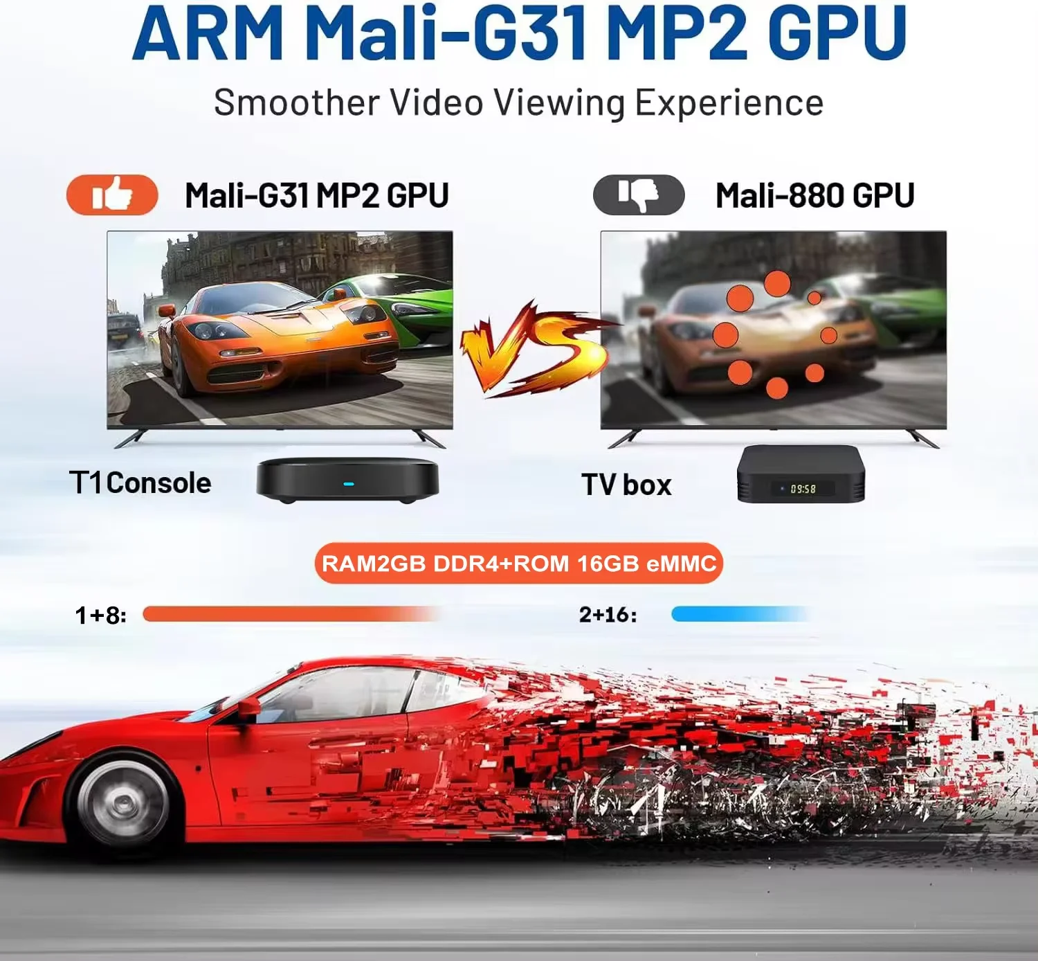 Mortal T1 Android Allwinner H313 BT5.0 Set Top Box 4K Ultra HD 2.4G 5.8G Dual WIFI 2GB16GB Home Theater Streaming Media Player