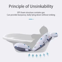 PANGDUBE Coussin de baignoire pour bébé, siège de soutien de bain réglable, coussin de bain pour nouveau-né de 0 à 1 an, siège flottant pour baignoire pour douche 4