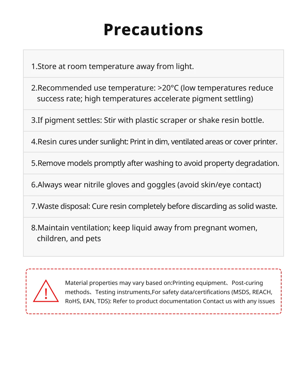 Finished components printed with ABS-Like Resin Pro 2