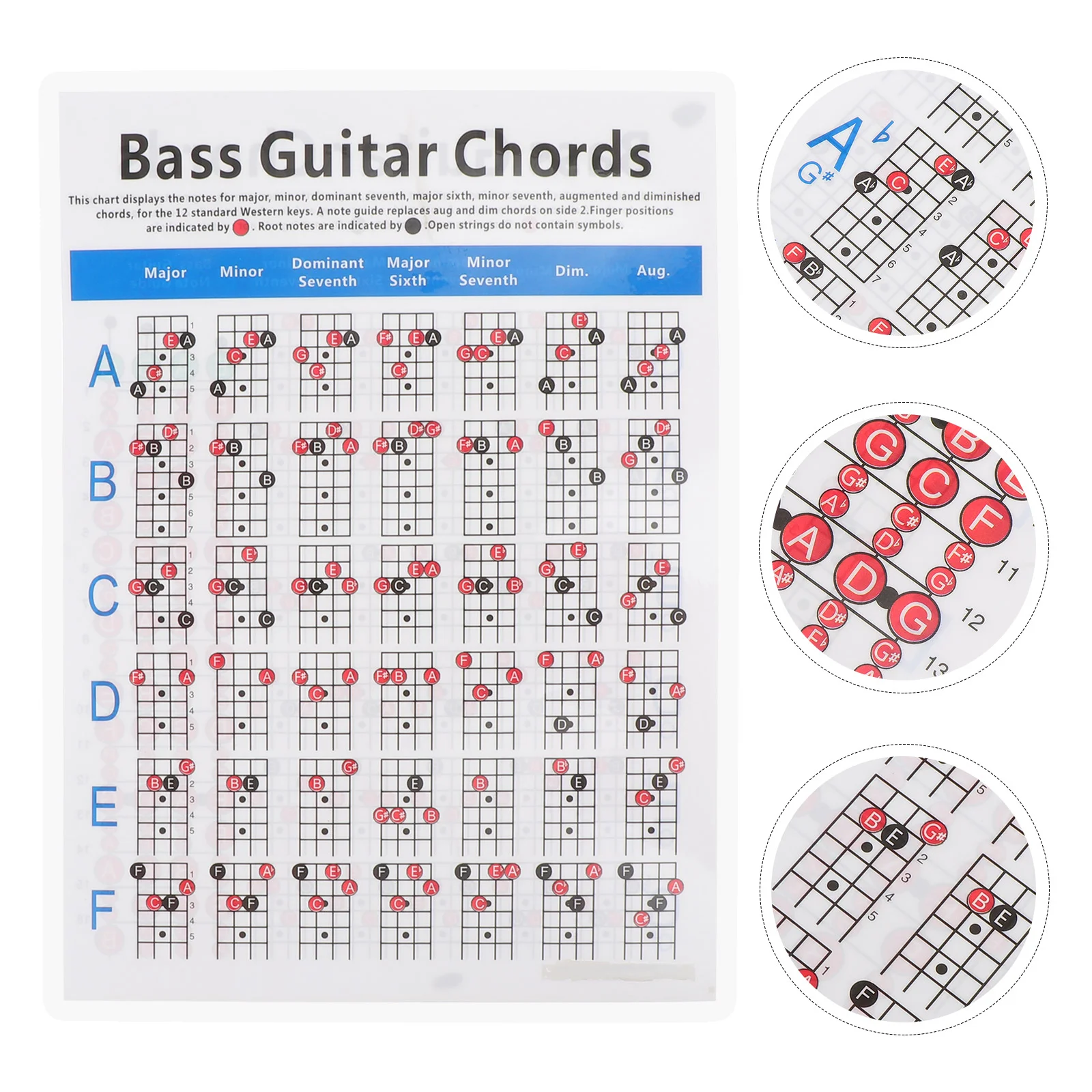 

1pc Electric Bass Chord Practice Chart Guitar Beginners Note Chart Finger Guide Chart