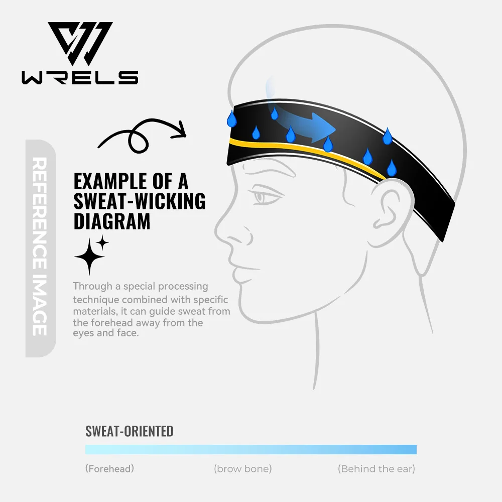 Unisex Yoga & Fitness Sweat-Wicking Headband
