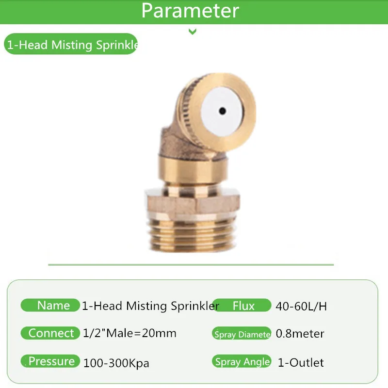 �Ȱ� ���� ������Ŭ�� ���� Ȳ�� �� �� �Ȱ� ����, ��� ���� �μ�ǰ�� �й���, 1 ��