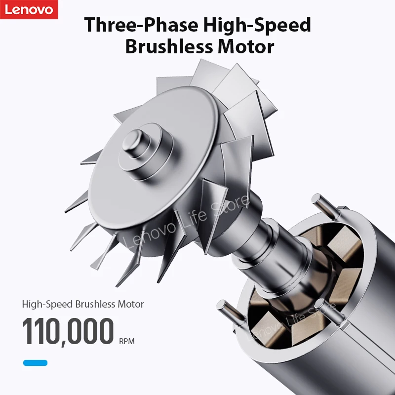 Lenovo ThinkPlus High Speed Hair Dryer 1600W 110000 RPM Strong Wind Quick Drying Professional Hair Care Negative Ion hair dryer