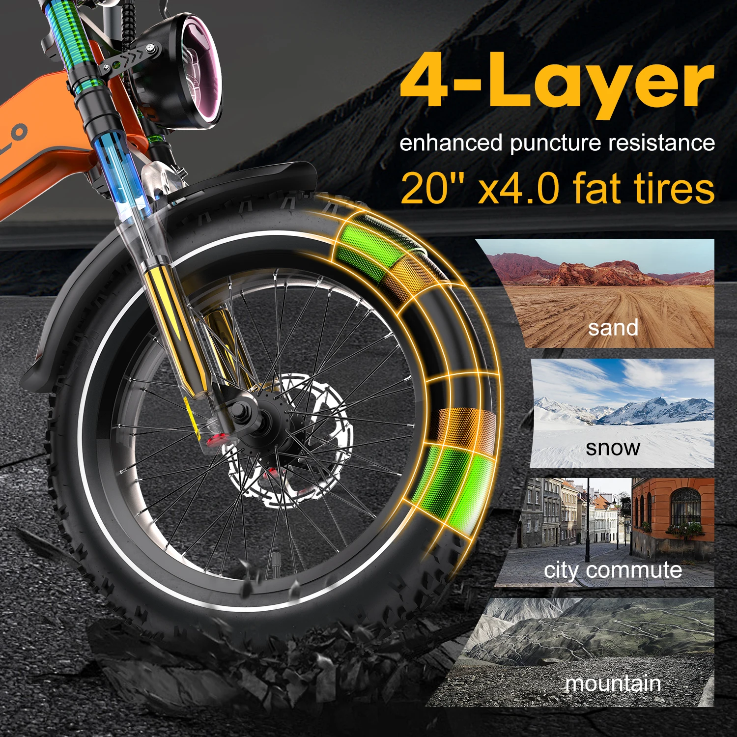 1000W (Peak 2000W) Fat Tire Folding Electric Bike – 20" x 4.0” Tires, 35MPH, 100-Mile Range, 48V 25Ah Battery 5
