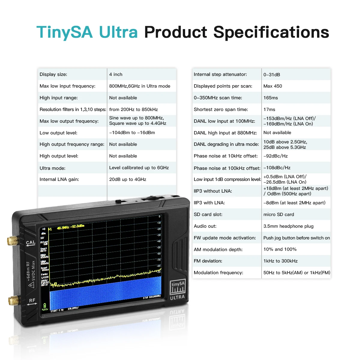 Handheld Display TinySA ULTRA 4" 100k-5.3GHz RF Signal Generator Spectrum Analyzer for SDR Radio Shortwave Antenna shortwave antenna