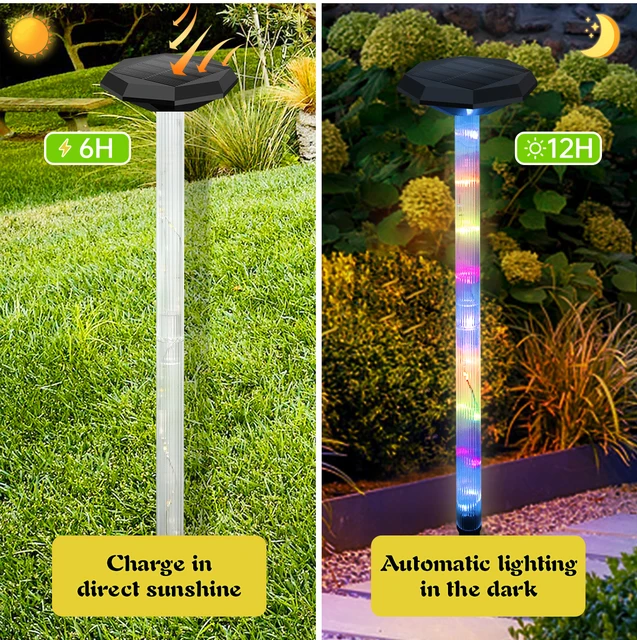 Outdoor Solar Gartenleuchte – Wasserdicht, Automatisch & Dekorativ Für Weg, Terrasse Oder Beet