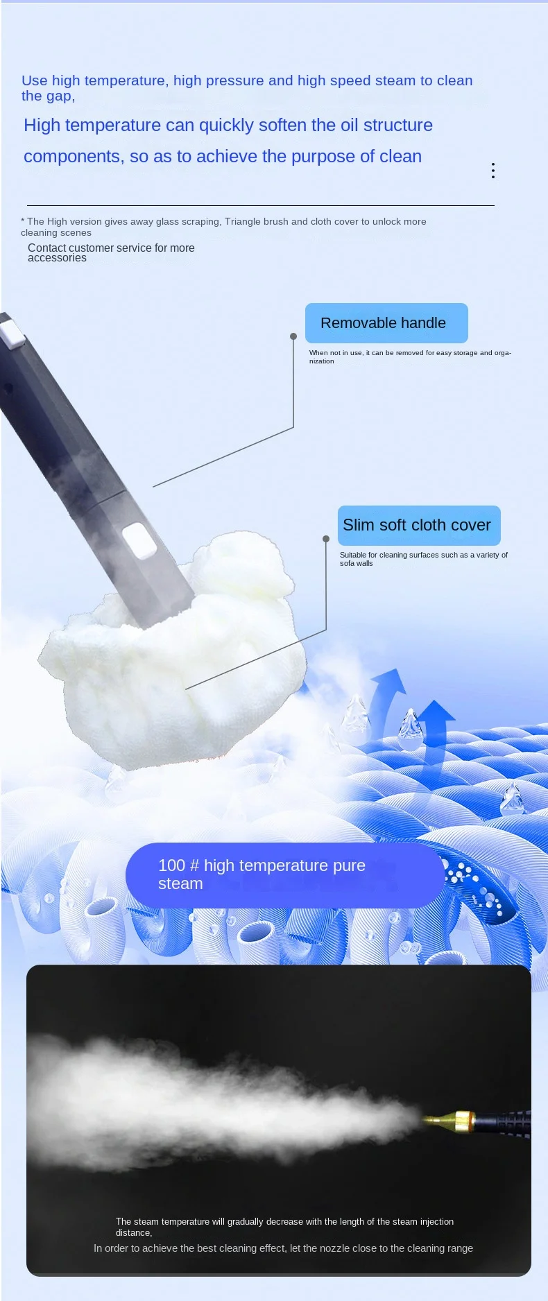 Description Picture 3 of item2600W Electric Steam Cleaner High Temperature And Pressure Sterilization Jet Washer Machine for Home Hood Car Air Conditioner