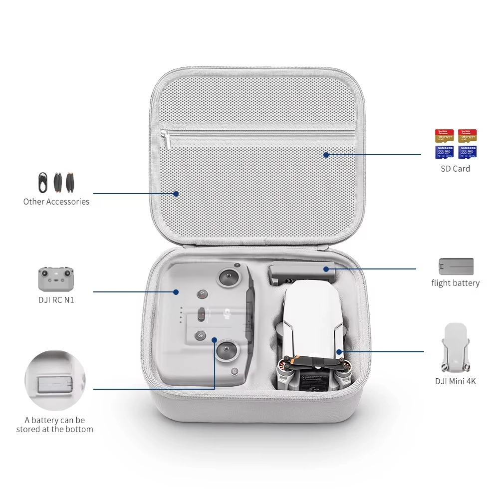 รูปสินค้า กระเป๋าถือหนัง PU สำหรับ DJI Mini 2 กระเป๋าเก็บของพกพา