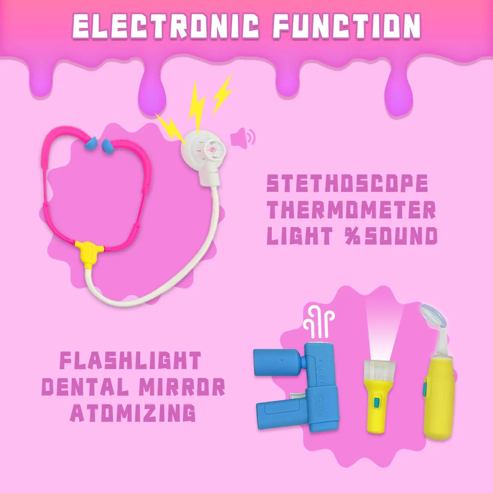 Kids Pretend Play Set medical toolkit, best gifts for kids 3-12, best family time toy, good for kids education