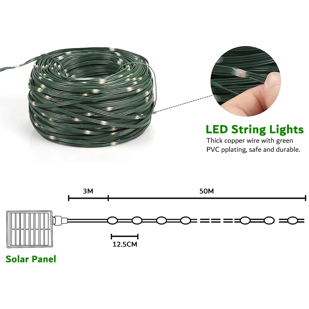 Рисунок 4 - Светодиодные фонарики на солнечной батарее