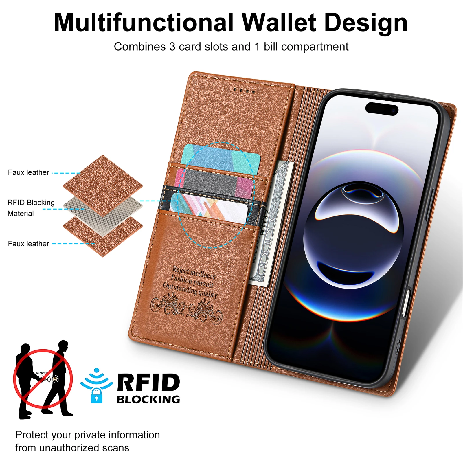 Leather Flip Wallet with Strong Magnetic Closure and RFID Protection - Shockproof Cardholder Case