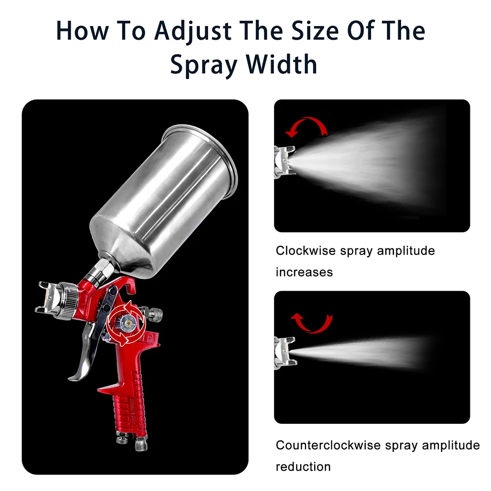й  HVLP ڵ Ʈ ,  DIY  , ˷̴ ձ ޼ ĵ, 1.4mm, 1.7mm, 2.0mm, 2.5mm