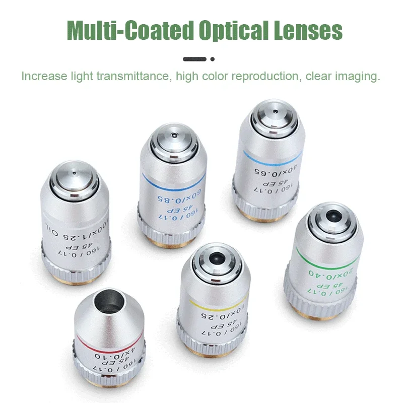 195 45EP Semi Plan Achromatic Objective Lens Economical Plan for