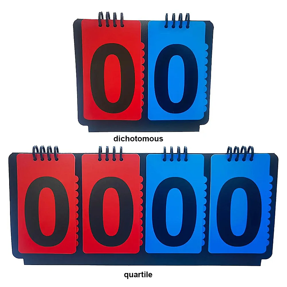 Score Flipper Manual Score Flip Cards Score Counter for Basketball Football Volleyball Tennis Sports