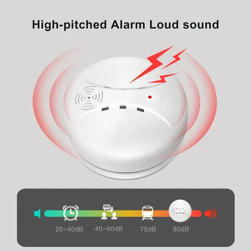 Fire Smoke Detector Sensor Portable Independent Fire Alarm Sensor Home/Office/Mall/Hotel/Restaurant Security Alarm System - 5