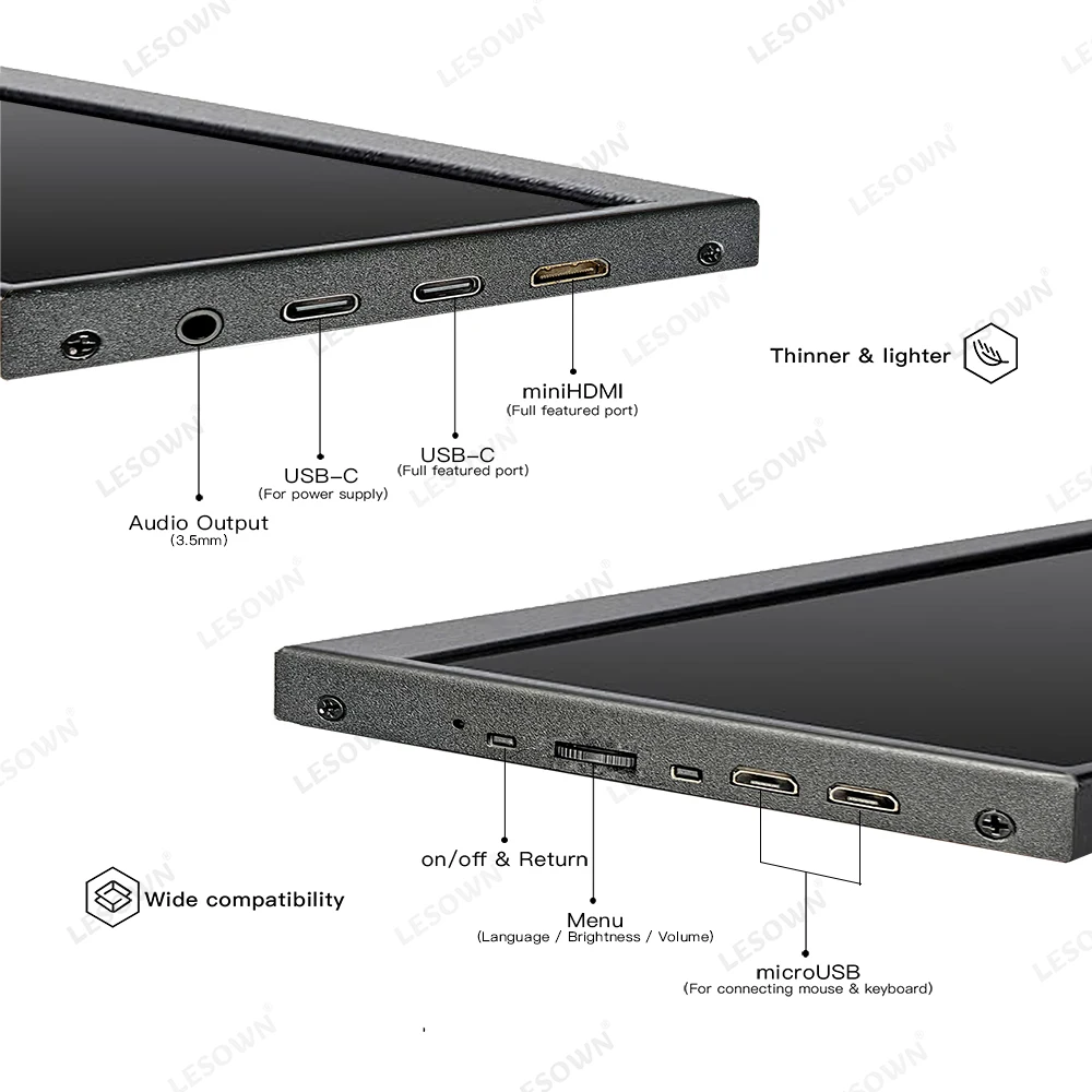 LESOWN PC ̽ DIY Ʈ ǻ ӿ  , 120Hz 12.7 ġ  LCD ũ HDMI ÷ 100%, sRGB 2880x864 IPS