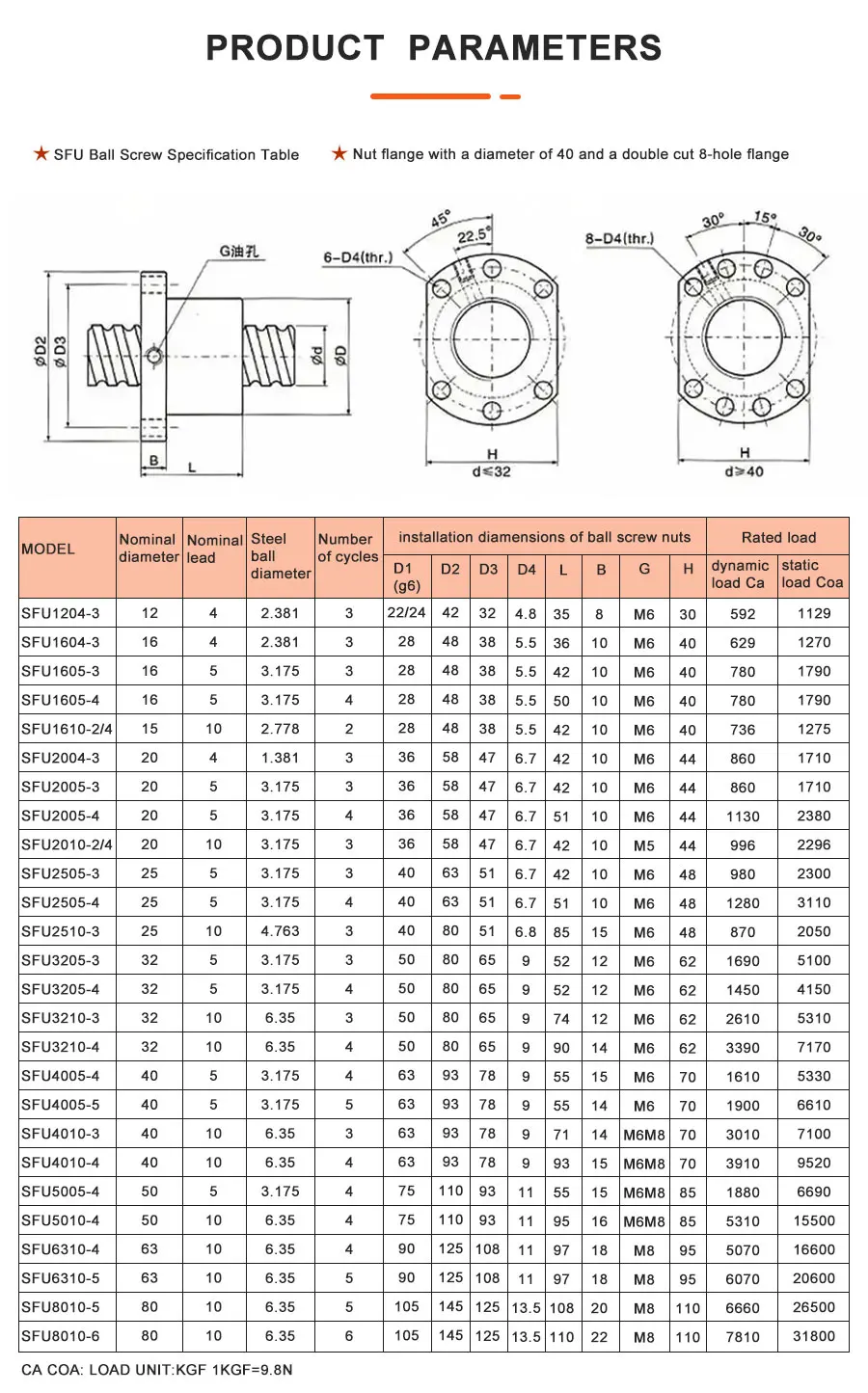 RM2005 SFU2004 SFU2005 SFU2010 150mm-1200mm Kugelumlaufspindel Spindel Kits Und Motor Kits Für Graviermaschine Zubehör ﻿ – Detail 5