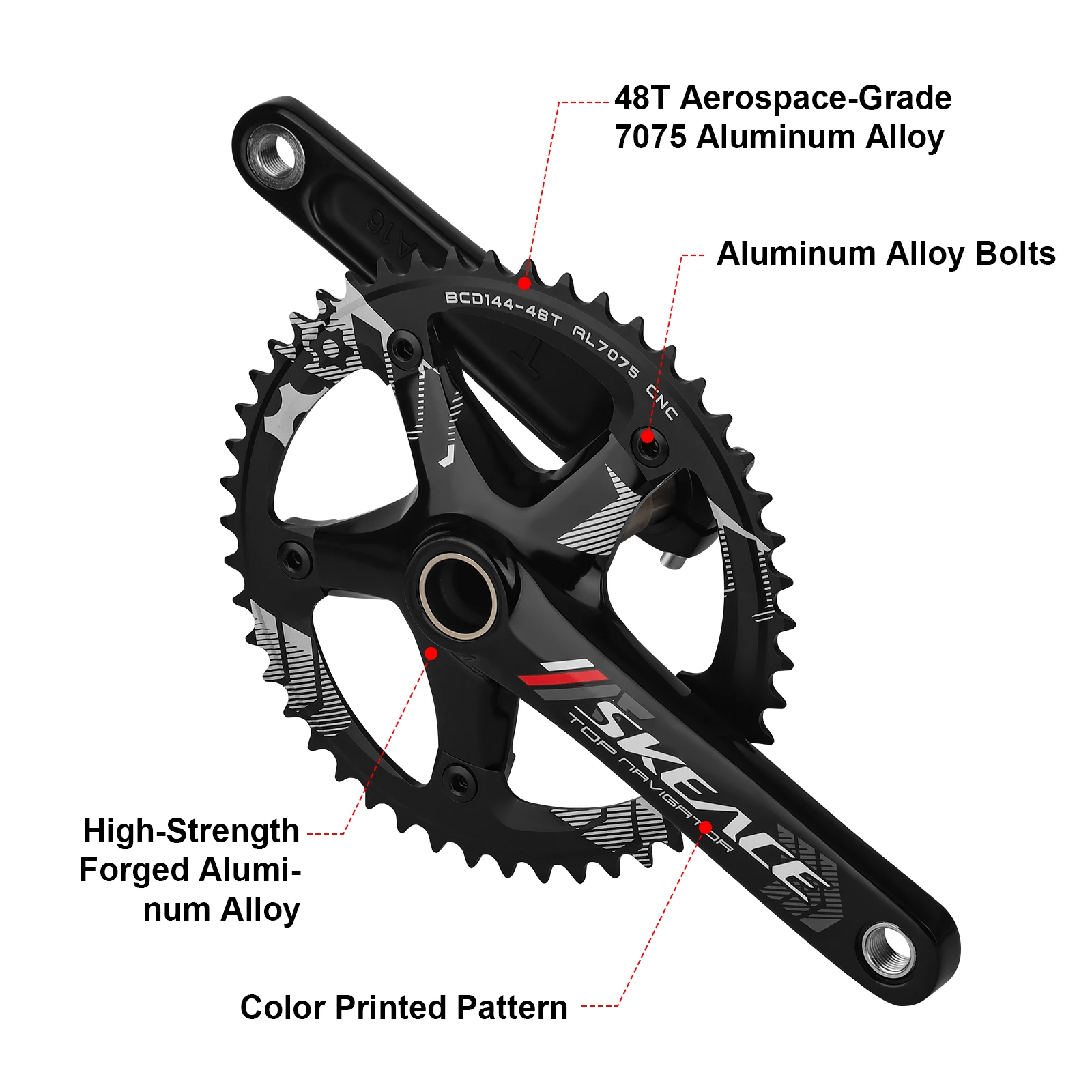 dsc-products