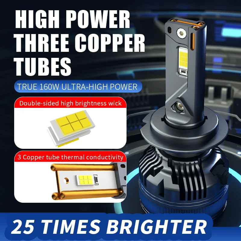 2pcs 160W/set canbus LED H7 H4 high low H11 fog Light lamp auto white 6000k H3 H1 HB3 9005 HB4 9006 led light 12v